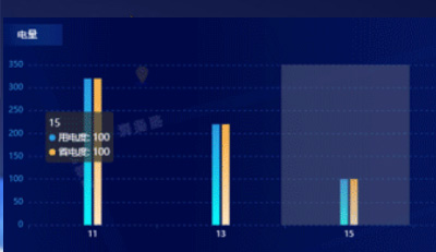 路燈控制器有哪些不同的類(lèi)型？